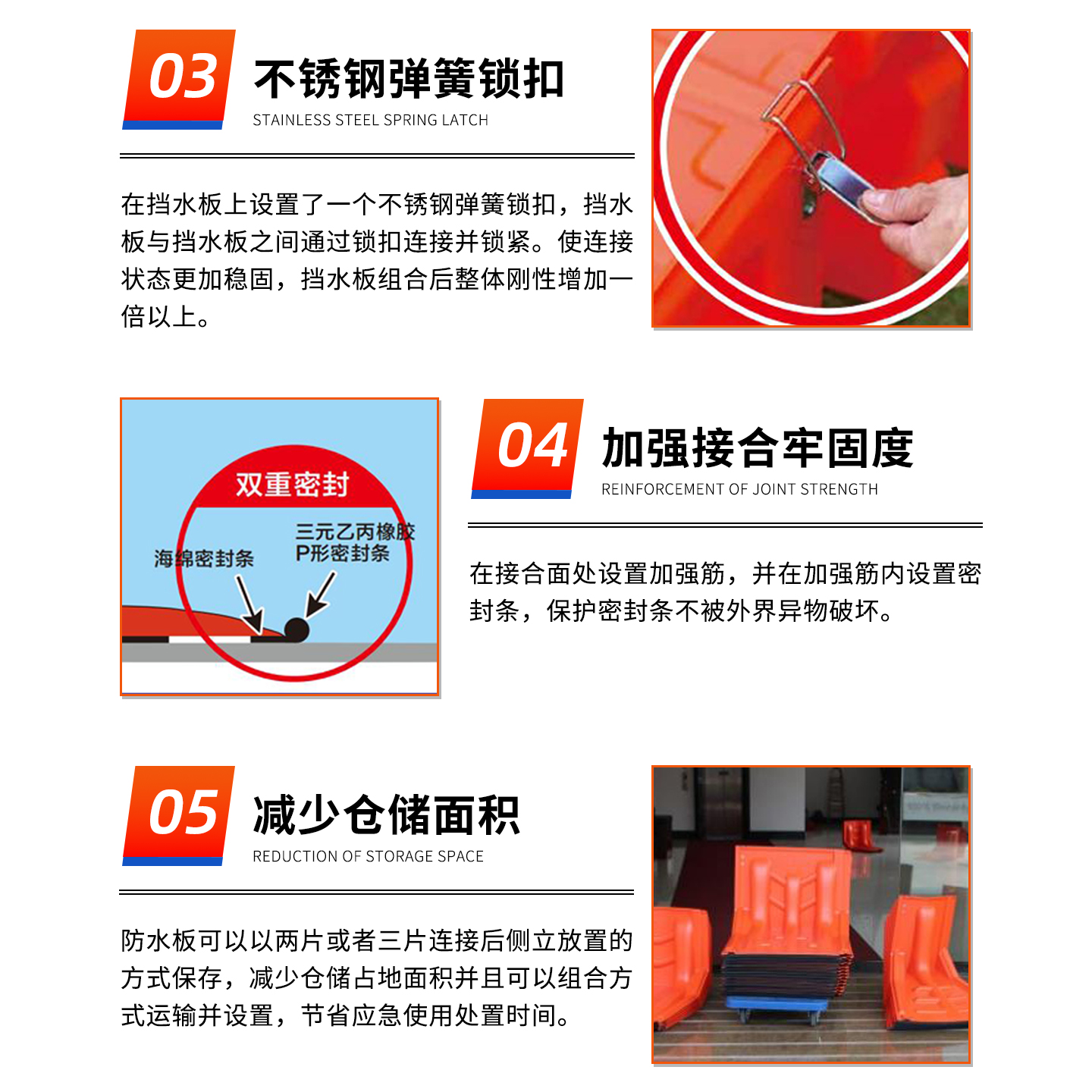 抗洪擋水板(圖3)