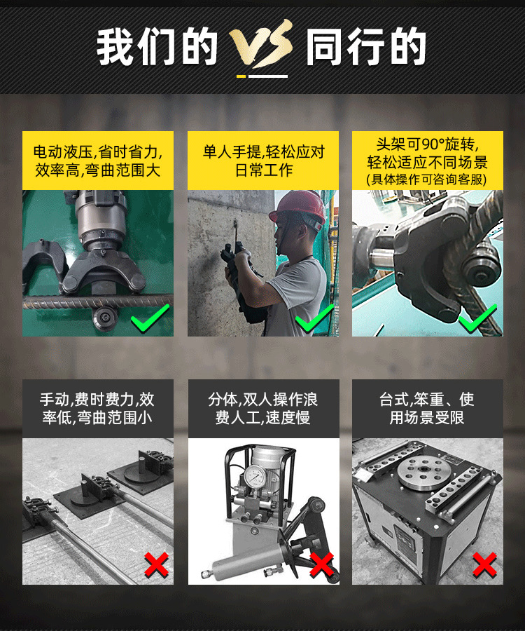 手提式液壓鋼筋彎曲調(diào)直一體機(jī)(圖4)