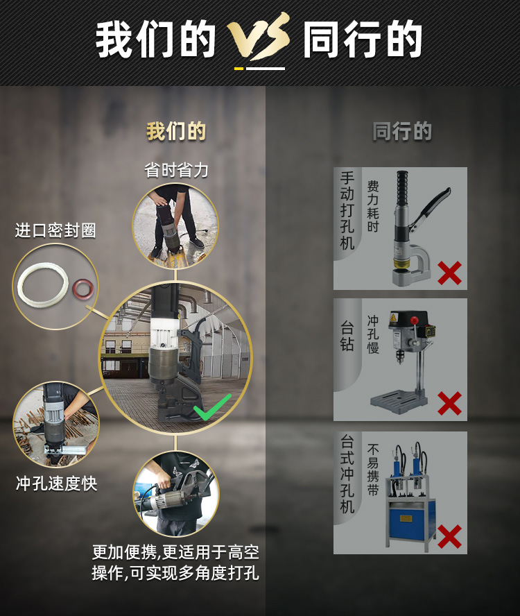 手提式液壓沖孔機(jī)(圖5)